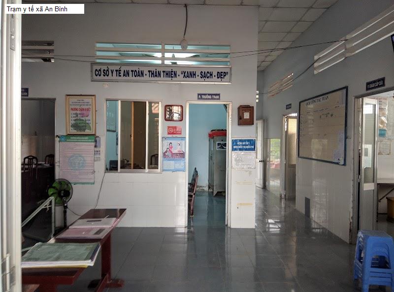 Trạm y tế xã An Bình